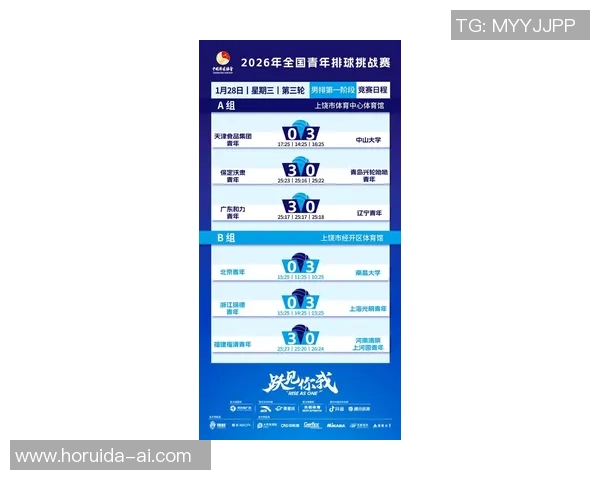 广州排球队在全国排球团队协作排行榜中荣获第三名的佳绩